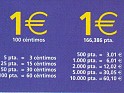 Spain 2002  Euro 1â‚¬. Calendar 2002 La Caixa Euro. Uploaded by susofe
